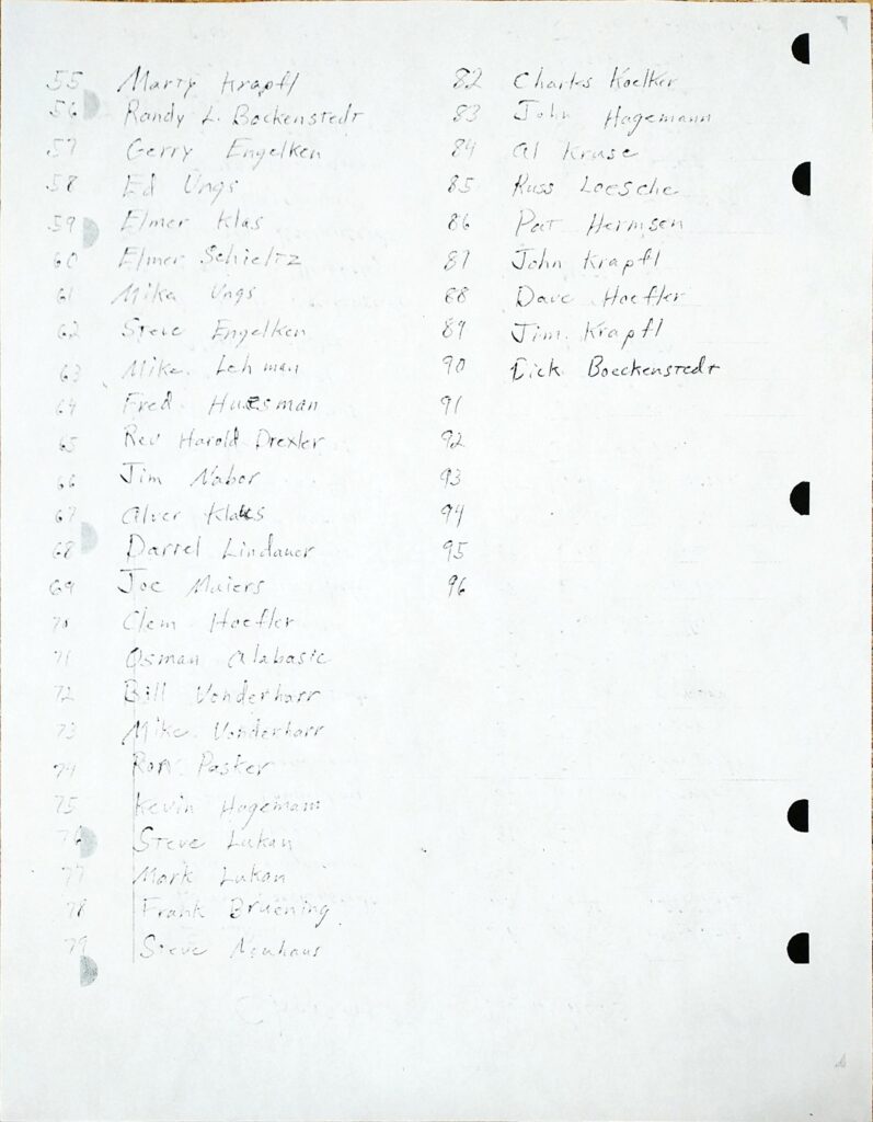 Charter Member list