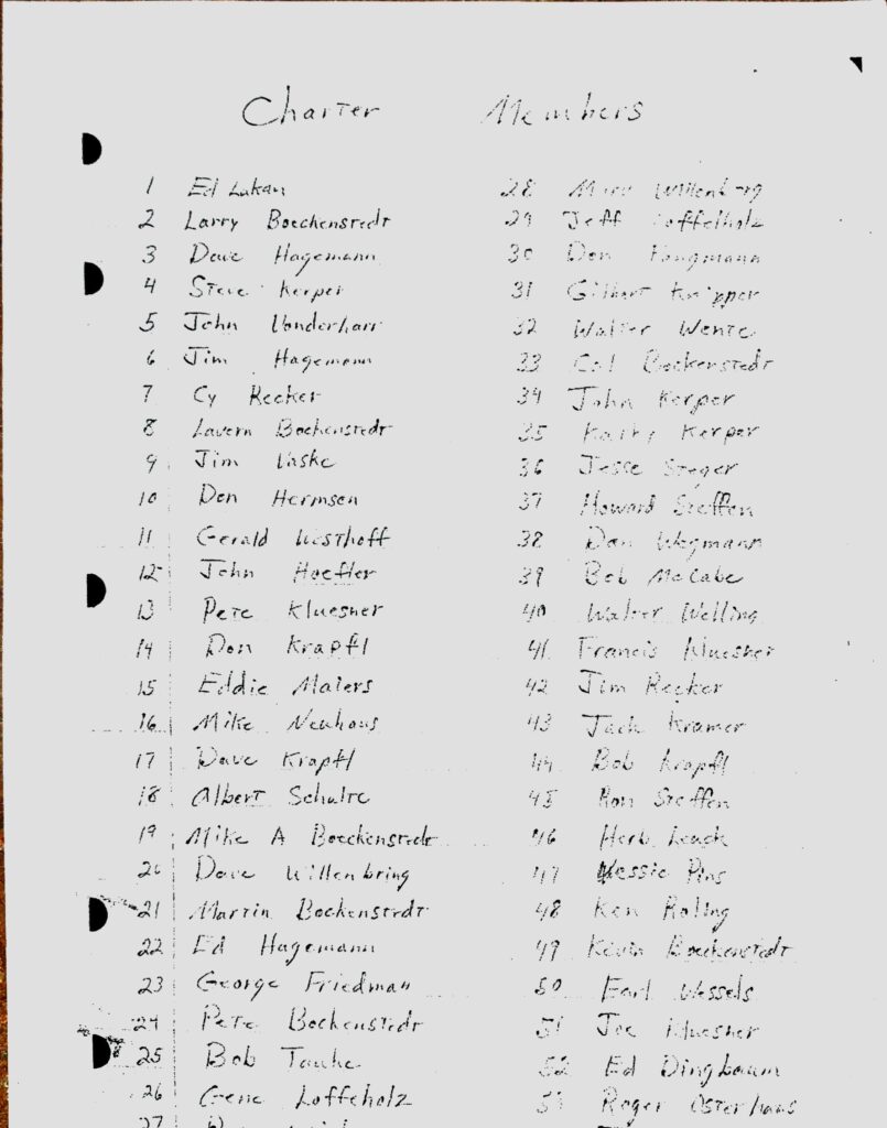 Charter Member list